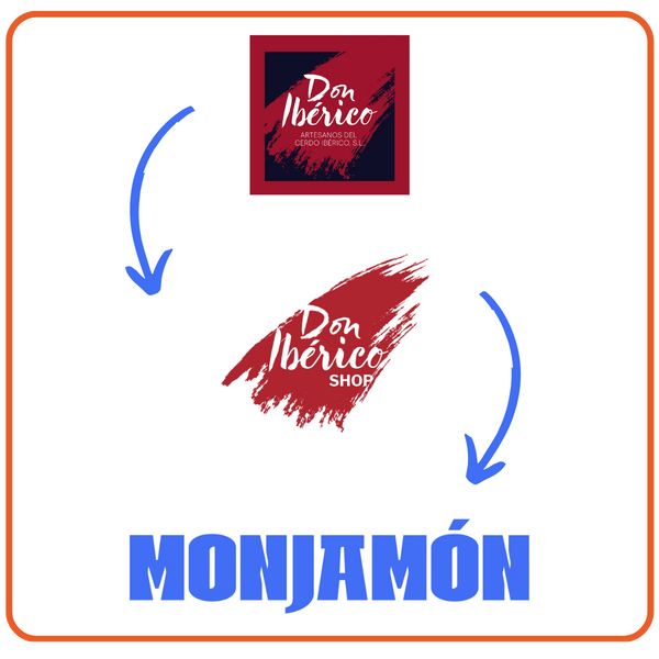 ¿Por qué hemos cambiado el nombre de donibericoshop.es?