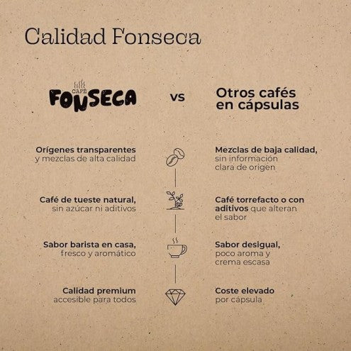 Cápsulas Café Descafeinado - cápsula