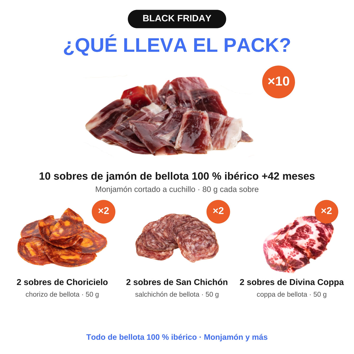 Qué lleva el pack: 10 sobres de jamón, 2 de Choricielo, 2 de San Chichón y 2 de Divina Coppa