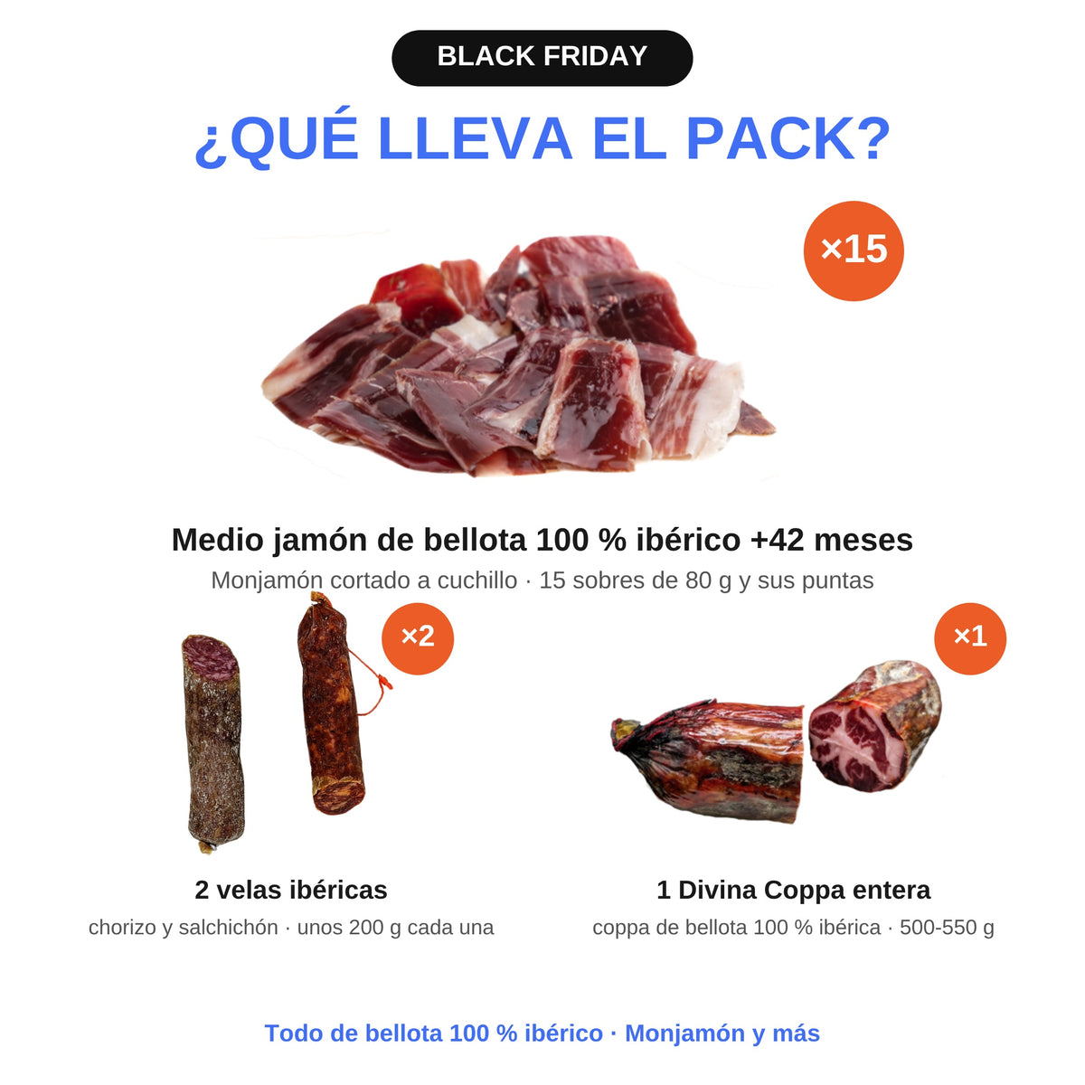 Qué lleva el pack: medio jamón en 15 sobres, 2 velas ibéricas y 1 Divina Coppa entera