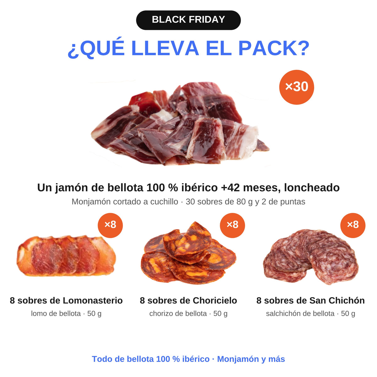 Qué lleva el pack: 30 sobres de jamón y 24 sobres de Lomonasterio, Choricielo y San Chichón
